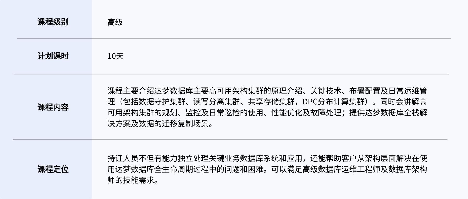 1761124095207048419.png DCM課程介紹.png