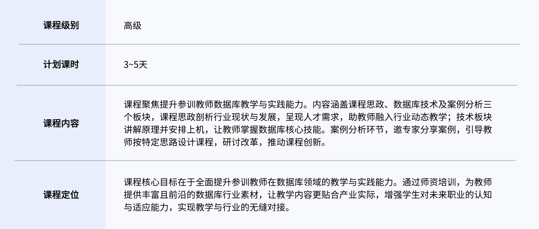 1761124353833060903.png 師資培訓(xùn)介紹.png